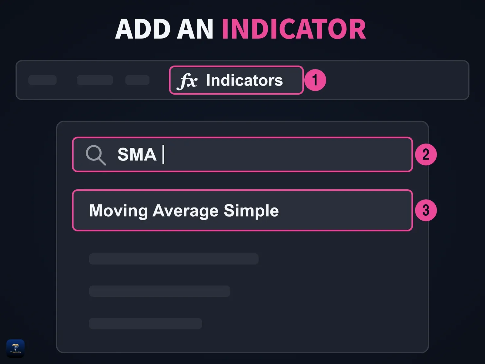 سه قدم اضافه کردن اندیکاتور در تریدینگ ویو: دکمه Indicators، جست‌وجوی SMA و انتخاب Moving Average Simple